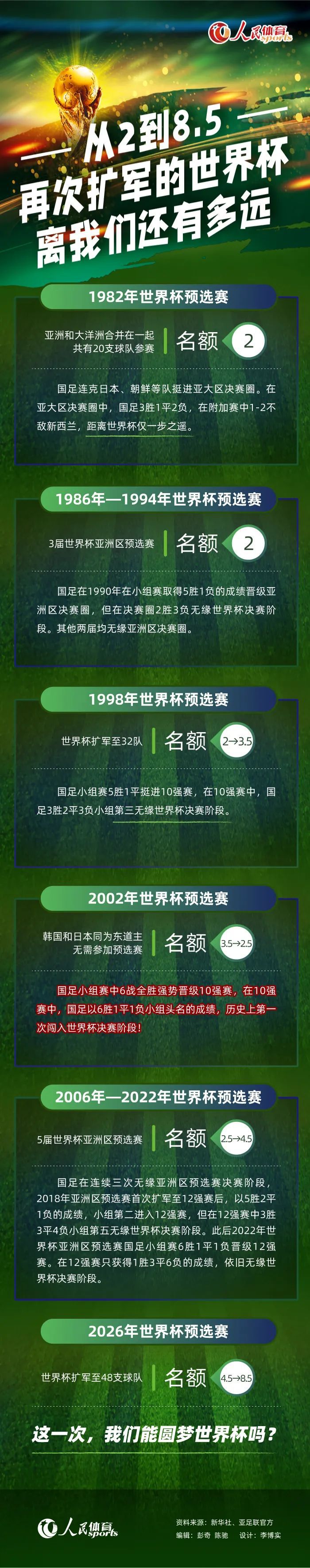 陈颖姗一边安排自己的手下确认接机车队的情况，一边分别给三家酒店打电话，询问是否能够确保所有房间延住一个月。